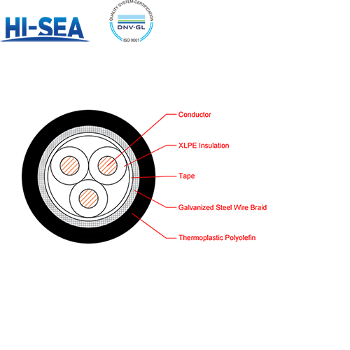 CJ96/SC XLPE Insulation Low Smoke Halogen Free Flame Retardant Armor Type Marine Power Cable